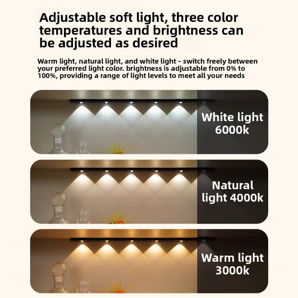 Rechargeable LED Smart Human Body Sensor Night Light Cat Eye Sensor Wine Cabinet Hill Night Light 2