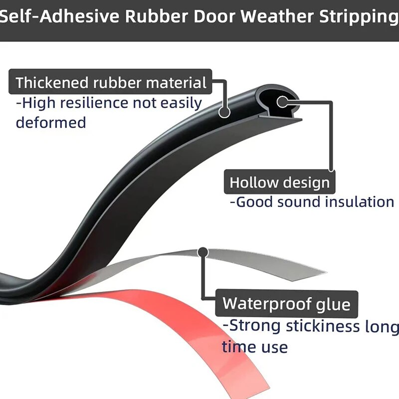 Self-Adhesive Weatherproof Security Door & Window Sealing Strip – Anti-Collision, Sound Insulation, TPE