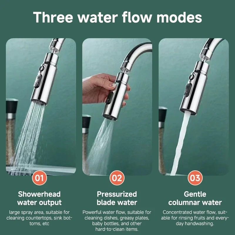 Water Saving Faucet Extender With Three Spray Modes Metal Alloy Head 1