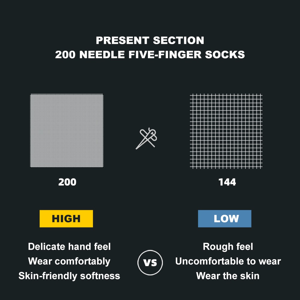 WRELS Quick-Drying Breathable CoolMax Split-Toe Sports Socks for Running, Fitness & Cycling