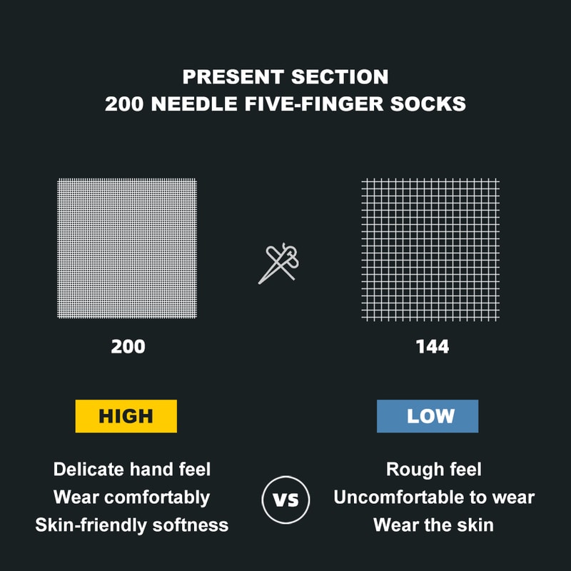 WRELS Quick-Drying Breathable CoolMax Split-Toe Sports Socks for Running, Fitness & Cycling