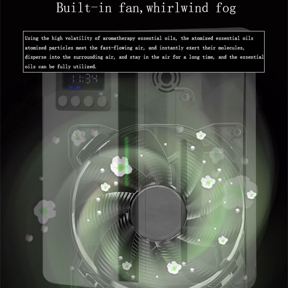 Wall Mounted Aroma Diffuser with Fan for Large Areas - Scent Machine for Hotel Lobby & Home Fragrance