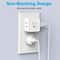 Way Electrical Outlet Splitter, Compact Wall Outlet Expander for Travel, Home, Office, and Dorm Use