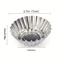 Reusable Aluminum Egg Tart Molds For Pastries Cookies Puddings Jellies And Mooncakes Nonstick Baki 5