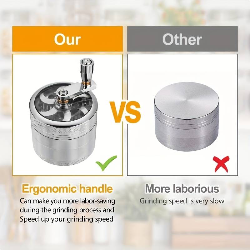 Multifunctional Coffee and Spice Grinder for Nutmeg, Ginger, Salt, and Pepper – Handheld Kitchen Crusher