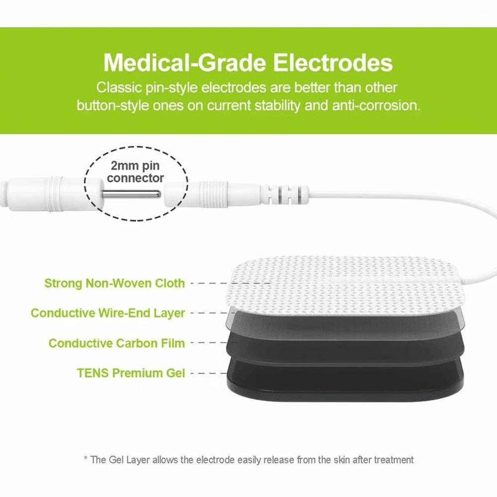 Electrode Pads EMS Replacement For Unit 7000 3000 Muscle Stimulator 6