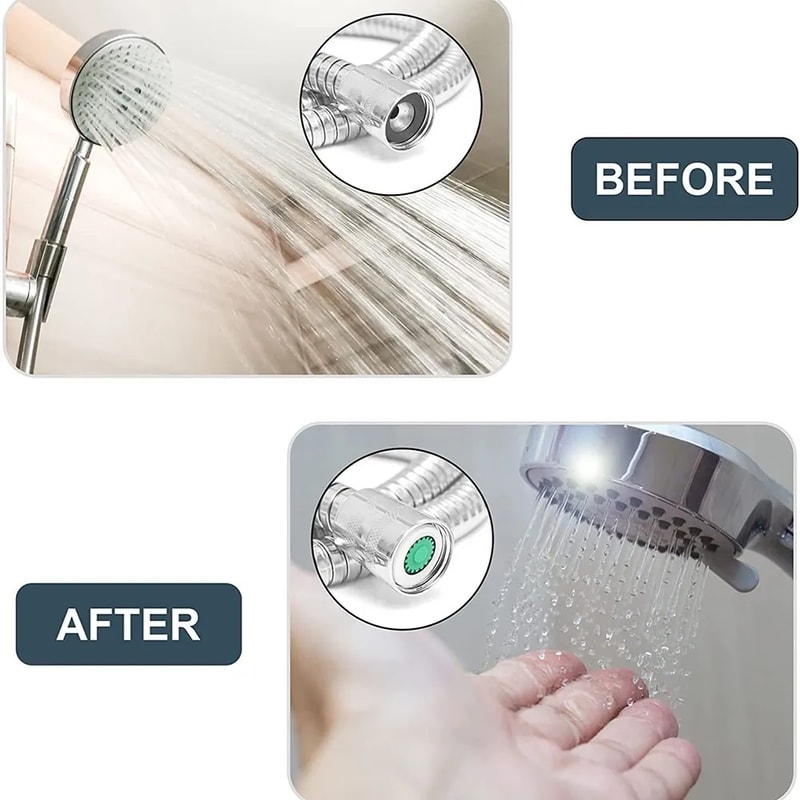 Water Flow Restrictor Set - Shower Water Flow Reducer & Head Limiter for Eco-Friendly Bathroom Use