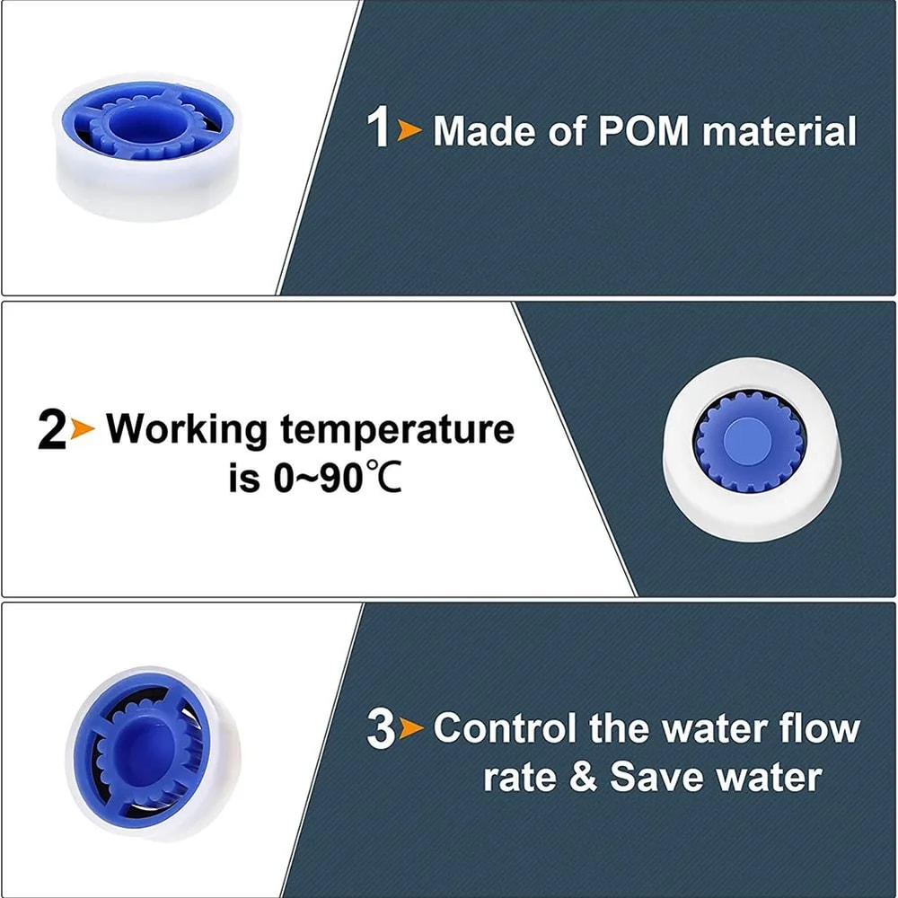 Water Flow Restrictor Set - Shower Water Flow Reducer & Head Limiter for Eco-Friendly Bathroom Use