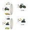 Easykart Construction Truck Stickers for Kids, Teens & Vehicles – Fun Roll for Cars, Homes & More