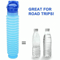 Emergency Pee Bottle For Men And Women Portable Urinal Bottle For Travel Camping Car Use 1