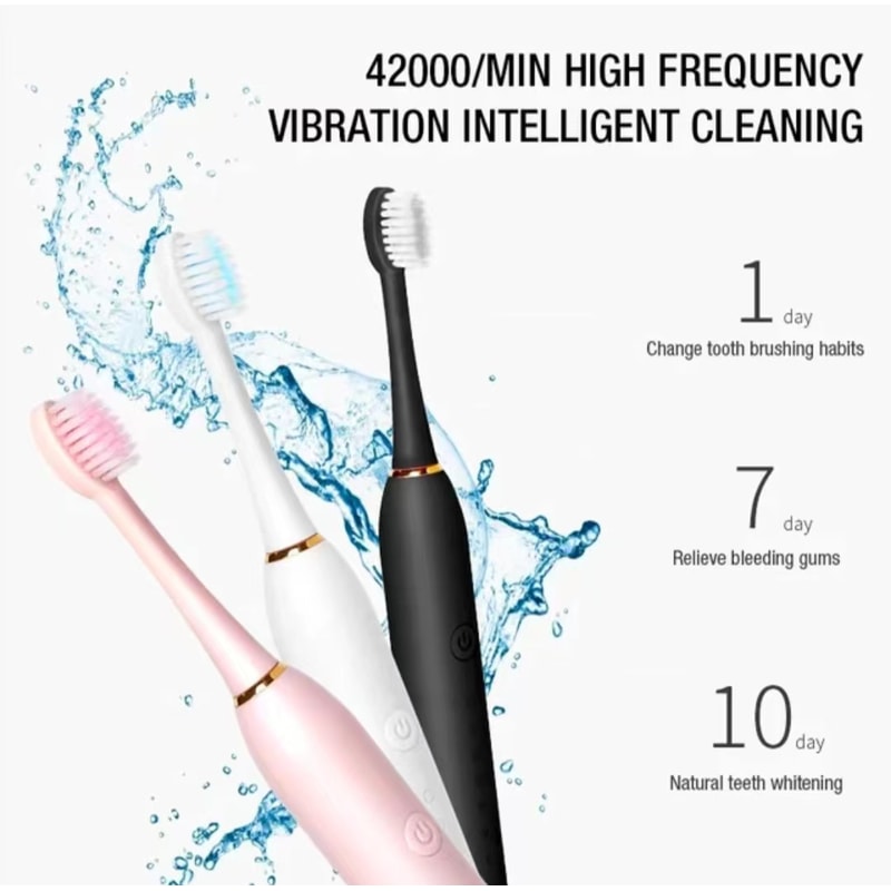 Sonic Electric Toothbrush for Adults – IPX7 Waterproof, DuPont Brush Head, USB Rechargeable, High Frequency Cleaning