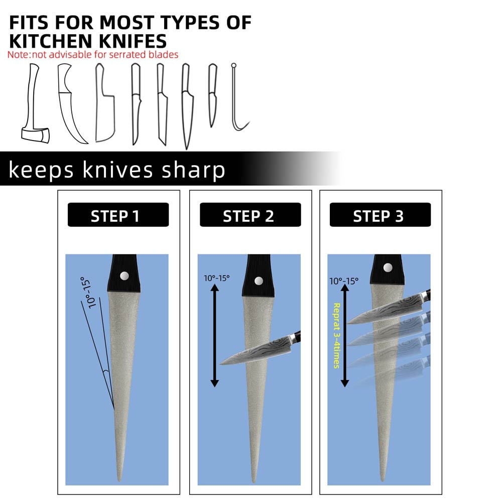 Diamond Knife Sharpener for Kitchen, Whetstone Stone with Curved Surface for Knife and Scissors