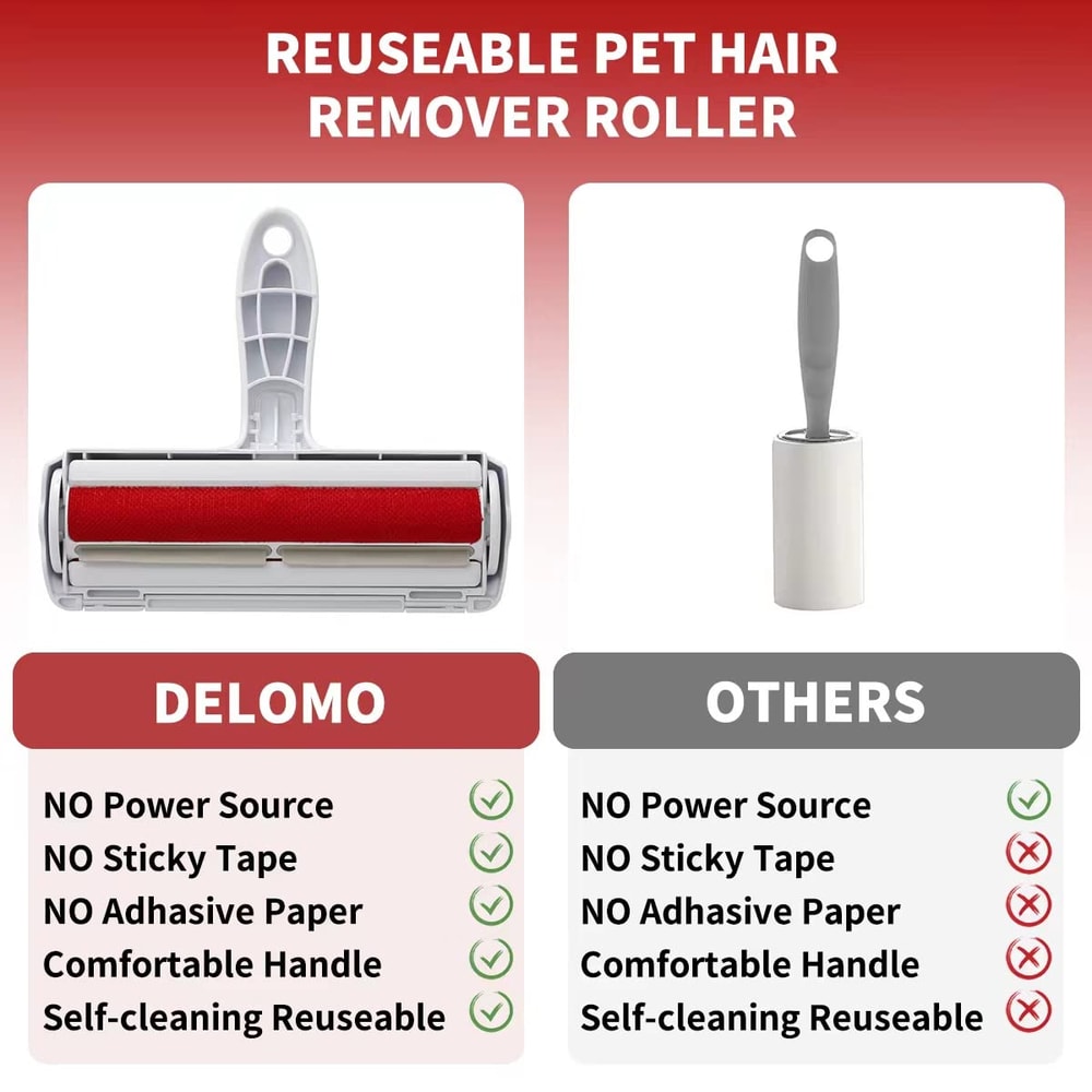 Pet Hair Remover Roller Self Cleaning Base Fur Remover for Dog & Cat Hair, Perfect for Furniture and Clothing
