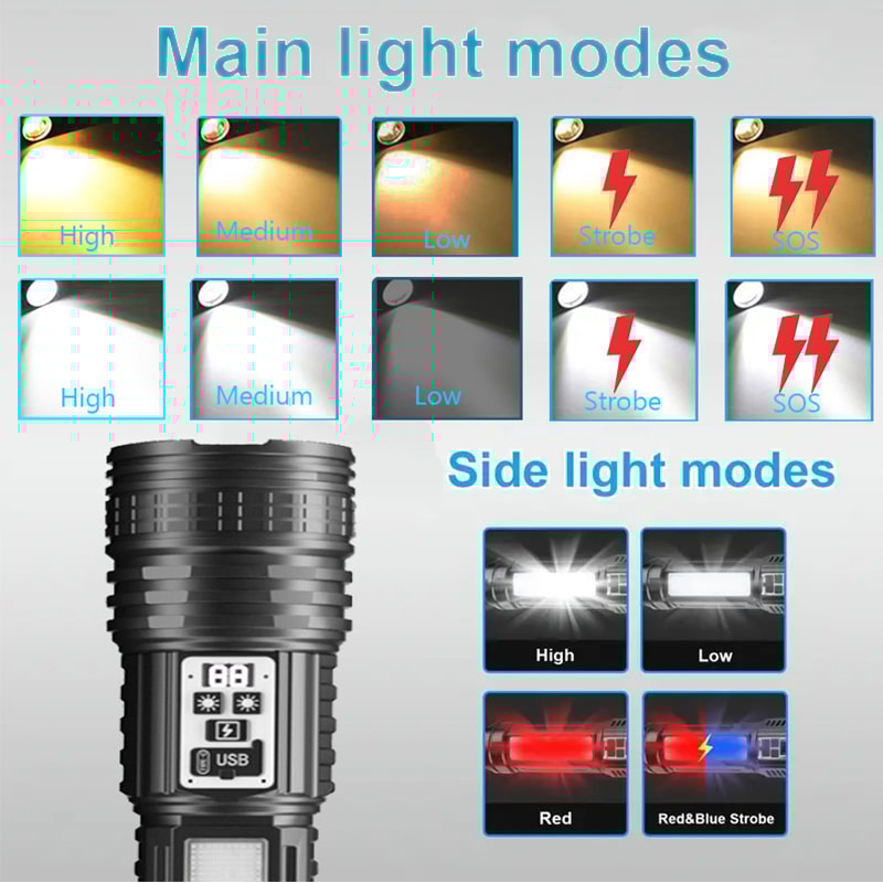 High Power Rechargeable LED Flashlight Super Strong Long Range Torch With Built In Battery For Outd 3