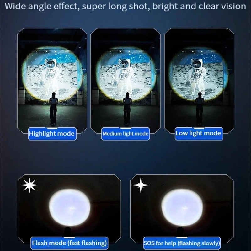 High Power Tactical LED Flashlight With Zoom Built In 26650 Battery Ideal For Outdoor Adventures 3