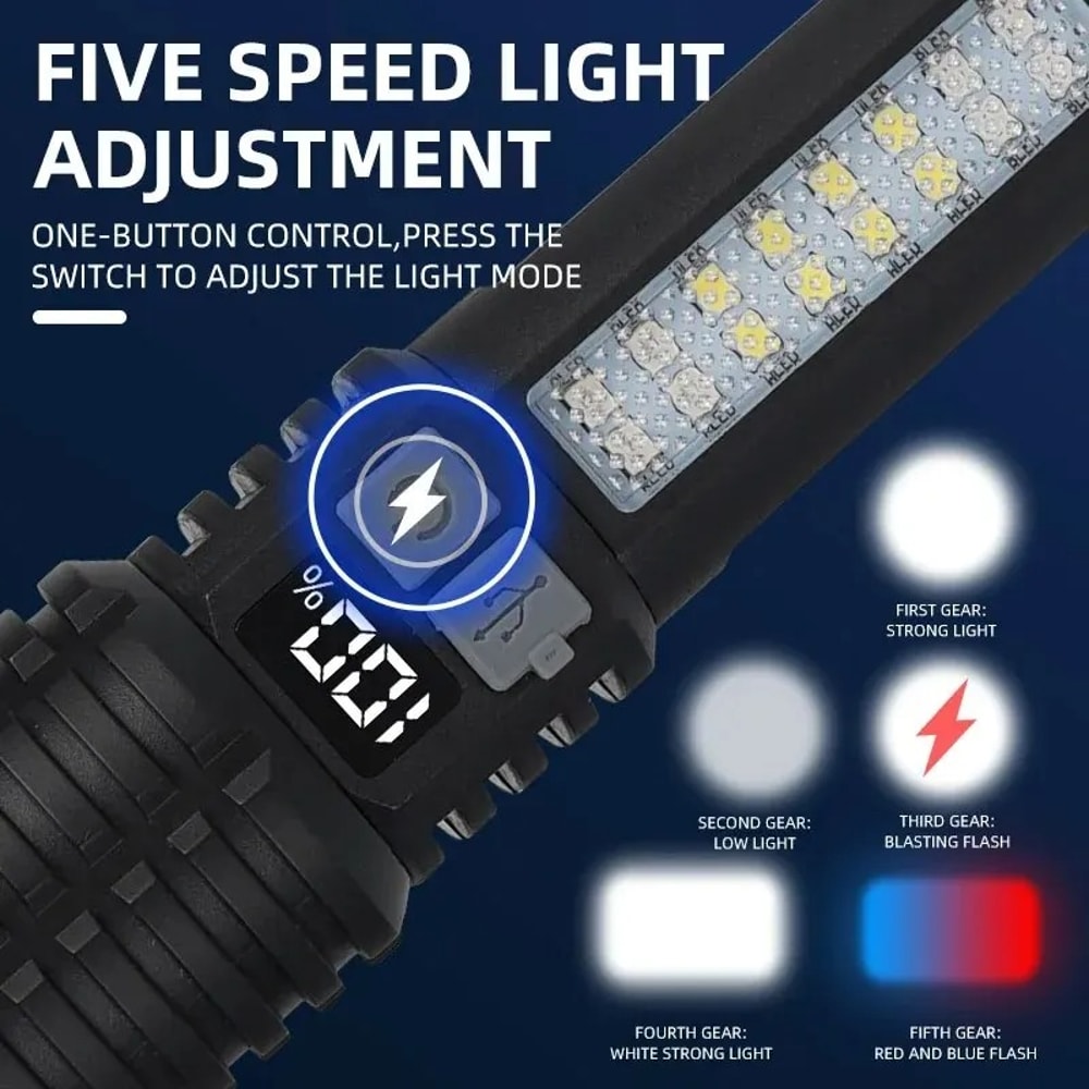 High Power Tactical LED Flashlight USB Rechargeable Camping Torch With Telescopic Zoom Built In Ba 3