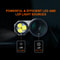 Terminator M1 LED Flashlight Lumens Ultra Long Throw Zoomable LEP Spotlight Yards Range 5