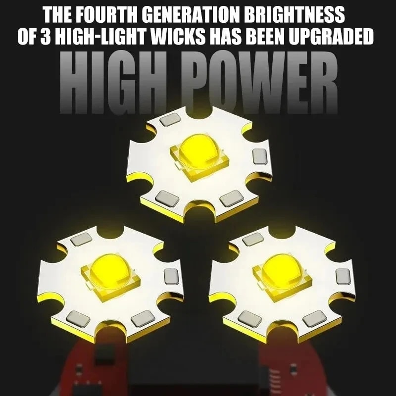 Three Eyes Little Monster LED Flashlight Super Bright Rechargeable Mini Portable Torch 1