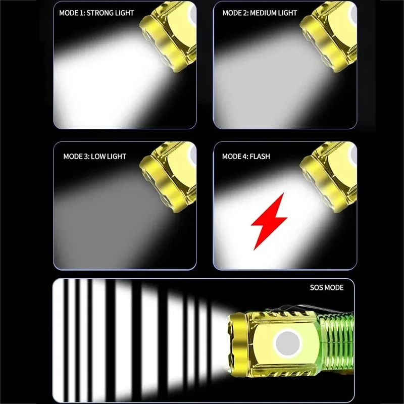 Three Eyes Little Monster LED Flashlight Super Bright Rechargeable Mini Portable Torch 2