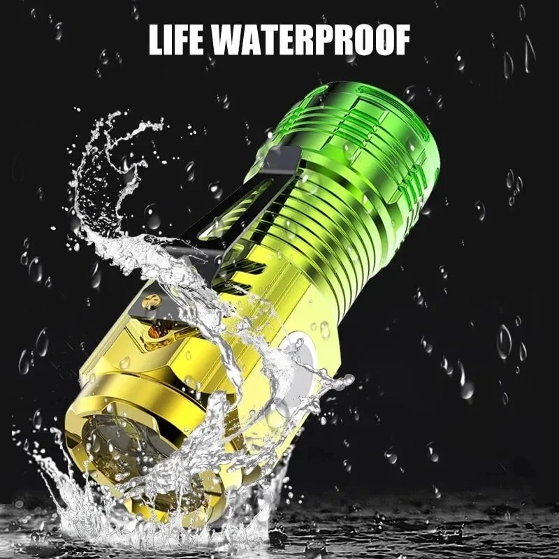 Three Eyes Little Monster LED Flashlight Super Bright Rechargeable Mini Portable Torch 5