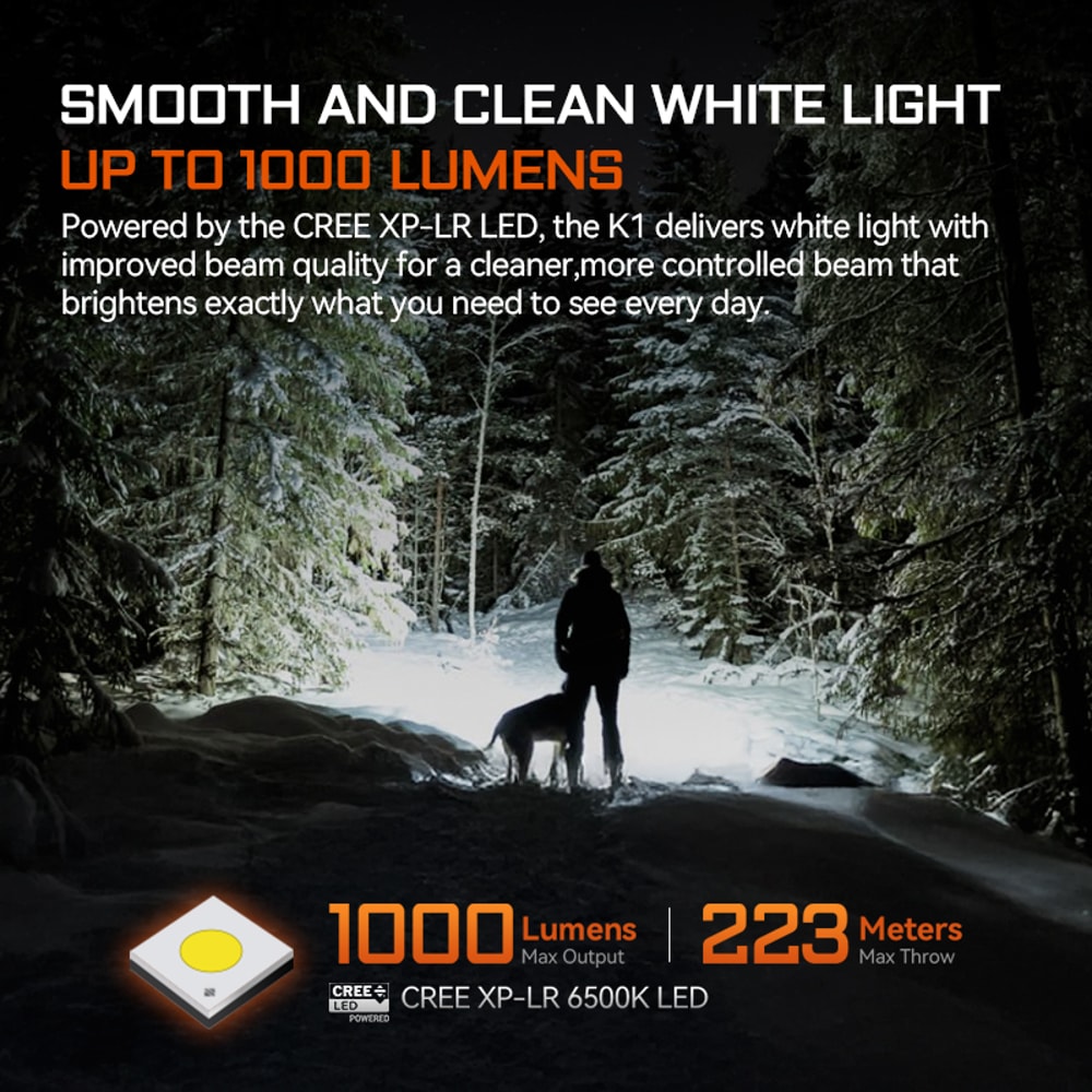 Rechargeable Flashlight High Performance EDC AA Pocket Flashlight with Lumens, Green Beam, UV LED, and White