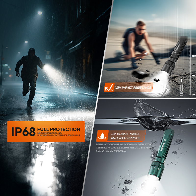 Rechargeable Flashlight High Performance EDC AA Pocket Flashlight with Lumens, Green Beam, UV LED, and White