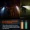 Tactical Flashlight Rechargeable LED Torch With Self Defense Strobe Mode 0