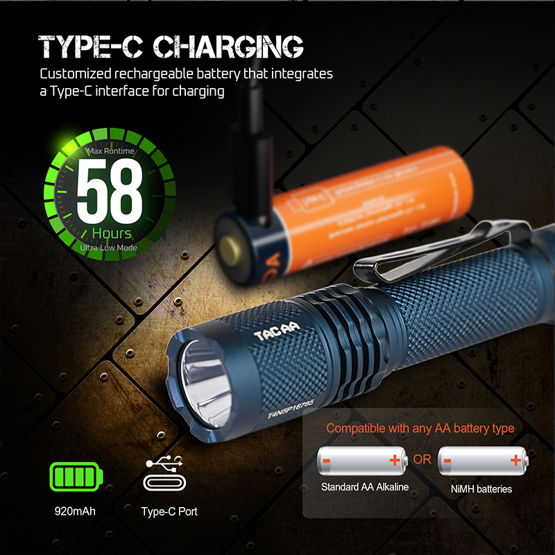 Tactical Flashlight Rechargeable LED Torch With Self Defense Strobe Mode 2
