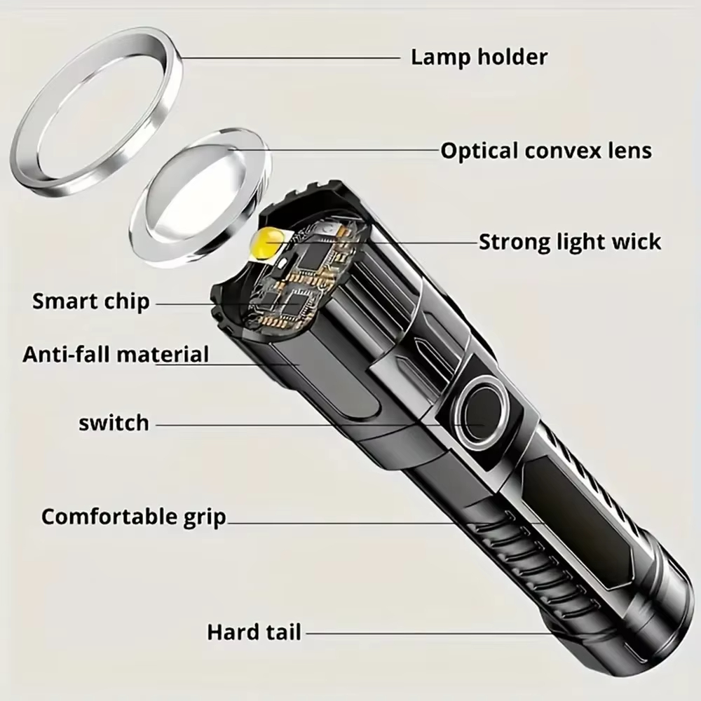 Rechargeable LED Flashlight With Zoomable Focus Waterproof High Power Handheld Torch For Outdoor Ad 3