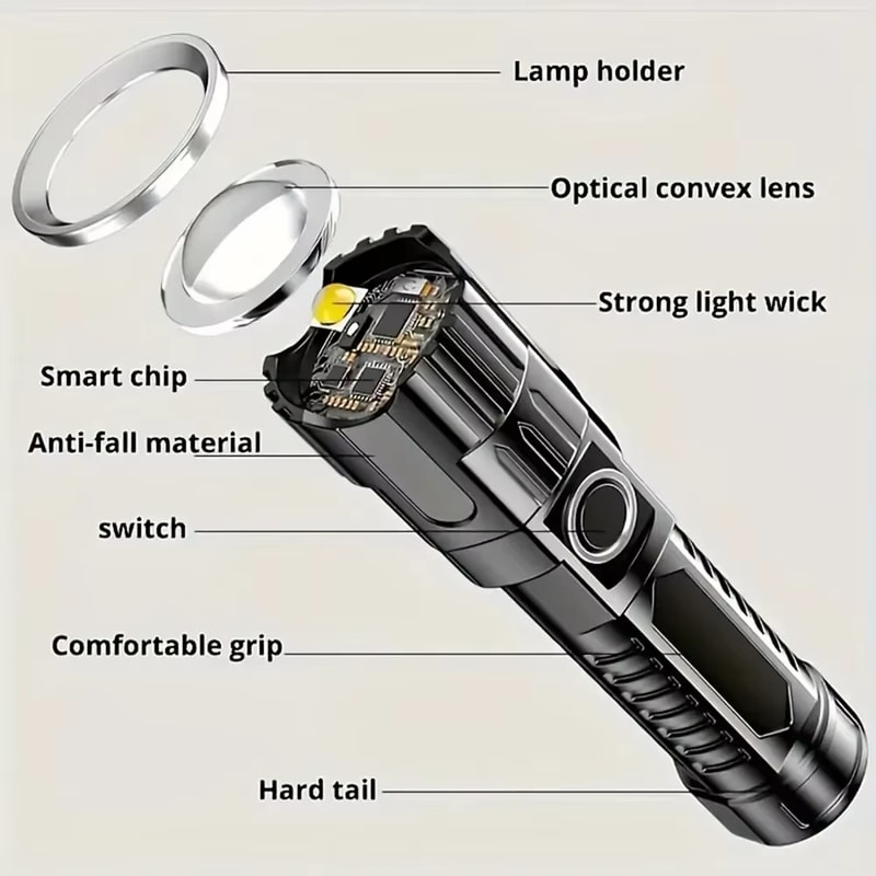 Rechargeable LED Flashlight With Zoomable Focus Waterproof High Power Handheld Torch For Outdoor Ad 3