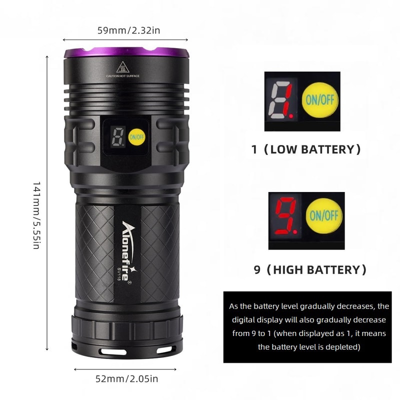 High Power UV Flashlight Powerful Rechargeable Blacklight for Urine Stains, Tinea, Scorpions & More