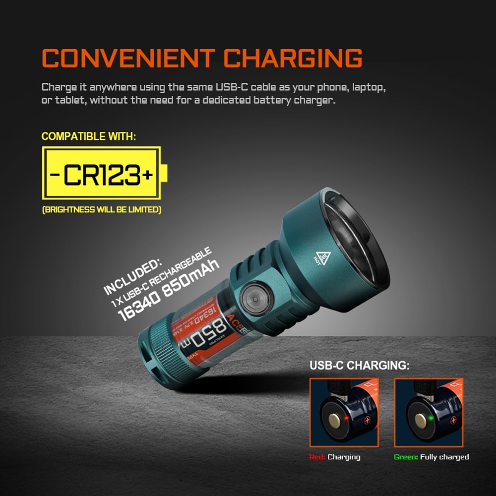 Long Range EDC Flashlight Compact USB Rechargeable Light With Strobe Mode For Camping 2