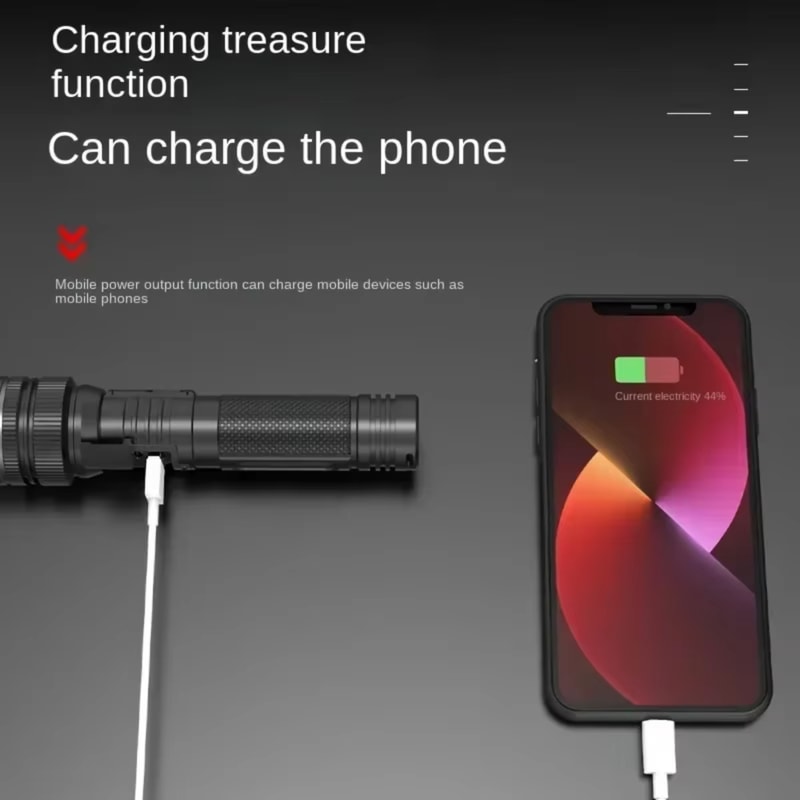 High Power LED Flashlight with Zoom, Digital Display, and USB Rechargeable Feature for Camping and Hiking