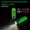 Rechargeable Outdoor LED Mini Keychain Light Super Bright, Magnetic Warning Flashlight, Portable and Durable
