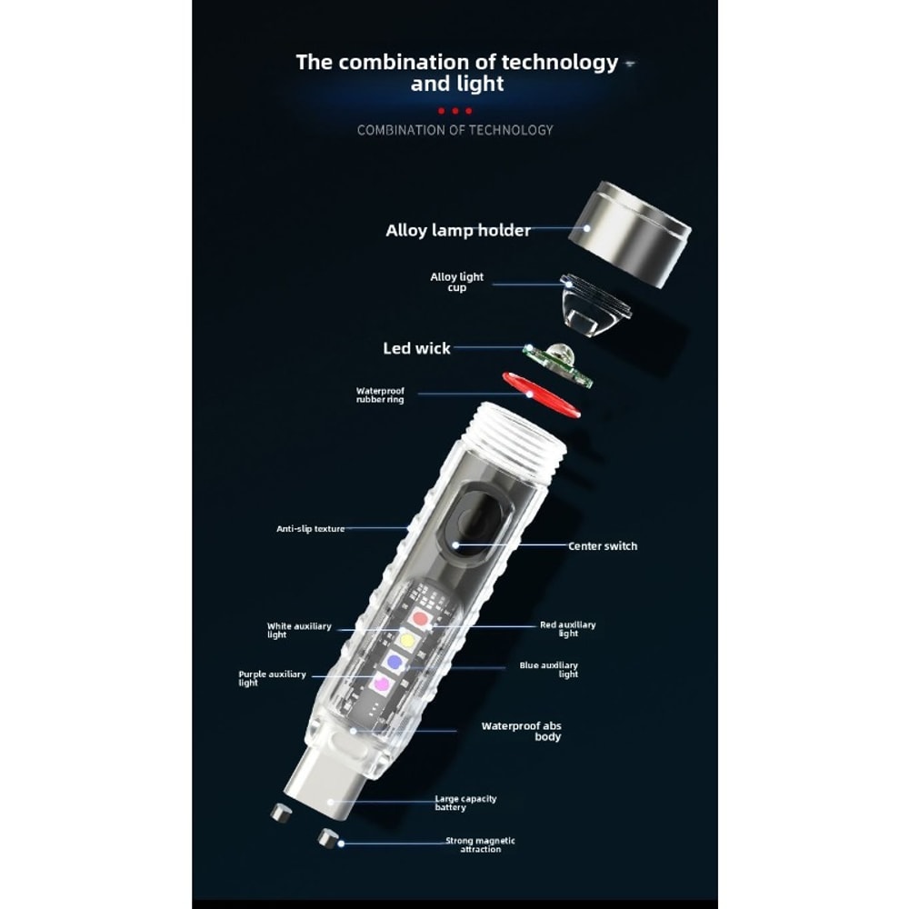 Rechargeable Outdoor LED Mini Keychain Light Super Bright, Magnetic Warning Flashlight, Portable and Durable