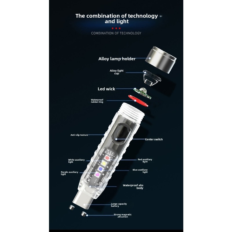 Rechargeable Outdoor LED Mini Keychain Light Super Bright, Magnetic Warning Flashlight, Portable and Durable