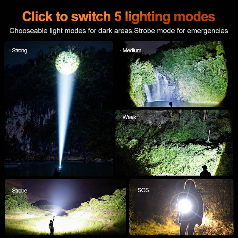 LED Tactical Flashlight USB Rechargeable High Power Handheld Light for Outdoor Adventures