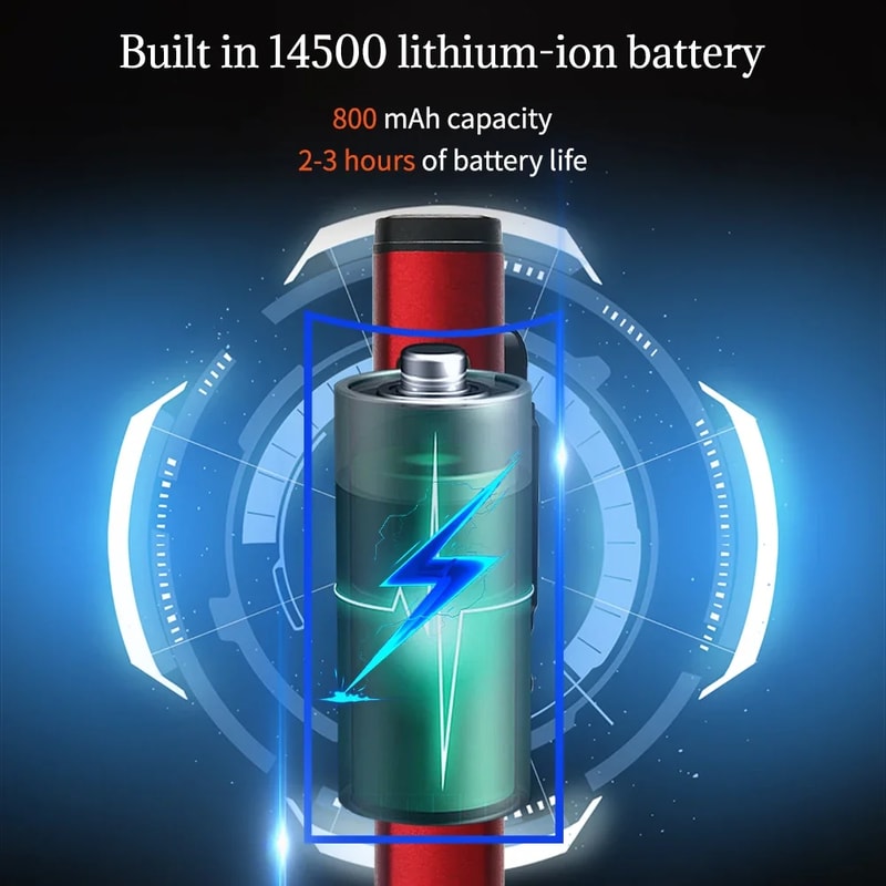 Portable LED Work Light With COB Floodlight And XPE High Beam Aluminum Alloy Clip With Builtin Bat 3