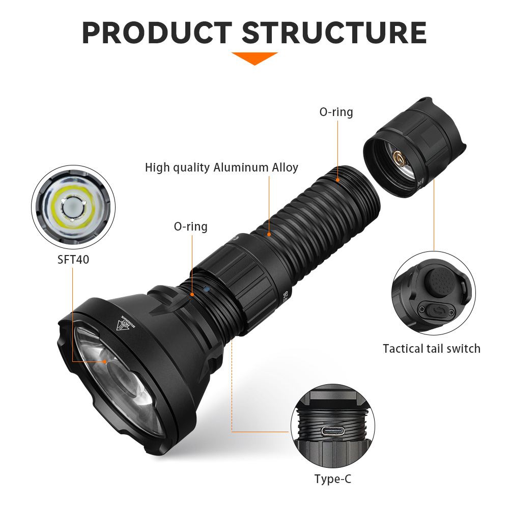 Sofirn Tactical Flashlight Long Range Flashlight USB C Rechargeable Waterproof Torch 2