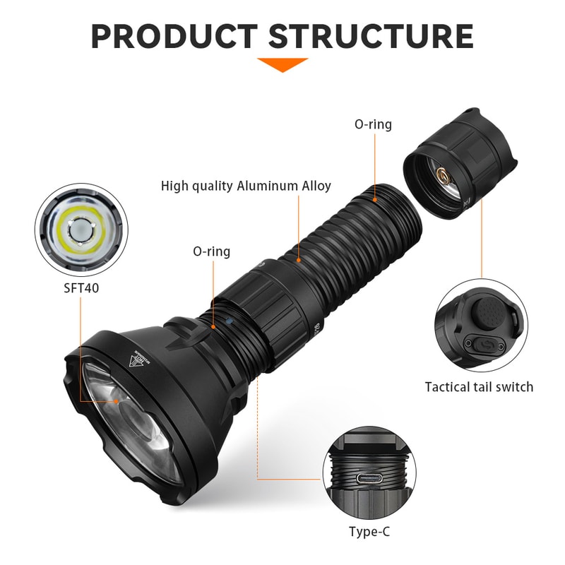 Sofirn Tactical Flashlight Long Range Flashlight USB C Rechargeable Waterproof Torch 2