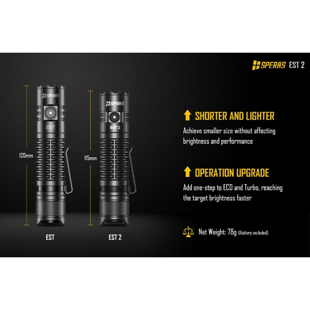 SPERAS EST2 SST LED Rechargeable Flashlight Type C, , Ultra Powerful Torch for Camping, EDC Use