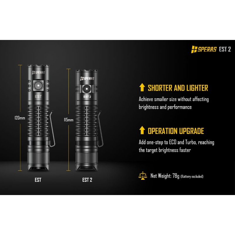 SPERAS EST2 SST LED Rechargeable Flashlight Type C, , Ultra Powerful Torch for Camping, EDC Use