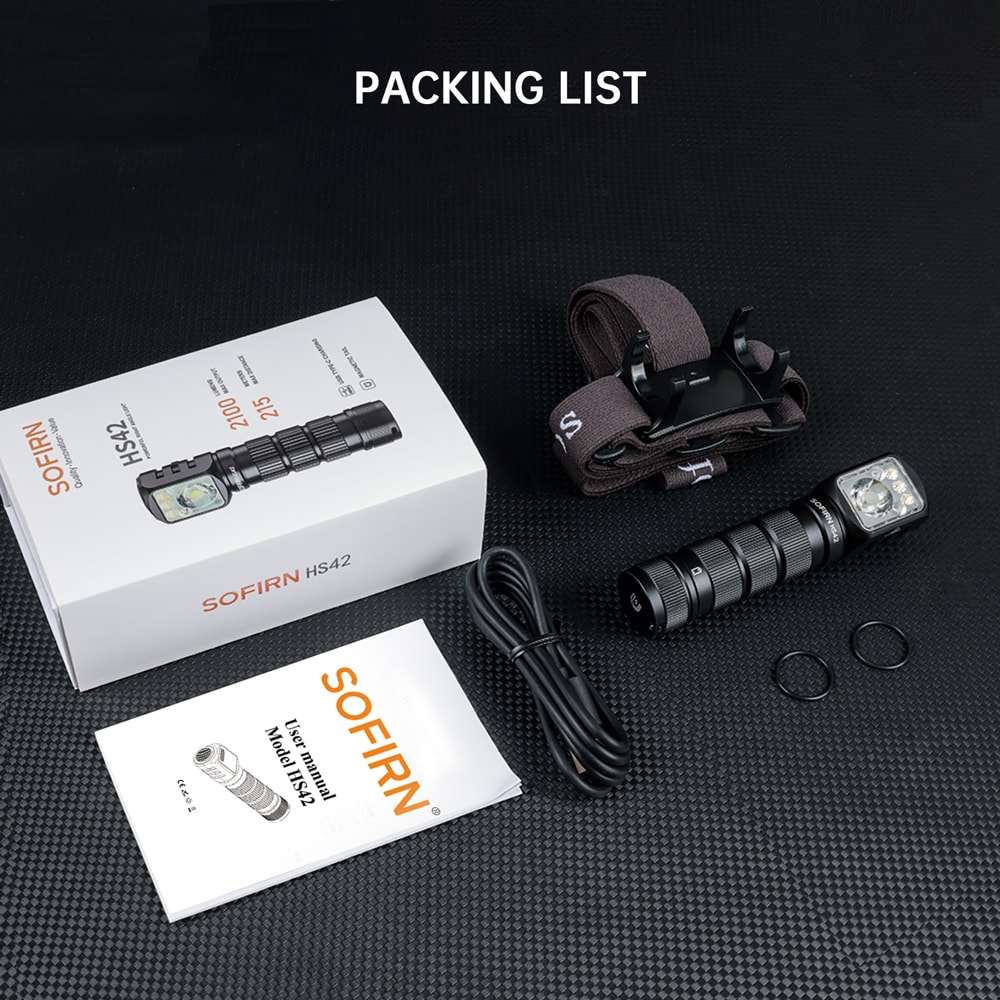 SOFIRN Headlamp EDC USB C Rechargeable Flashlight LED Torch With Magnetic For Camping 5