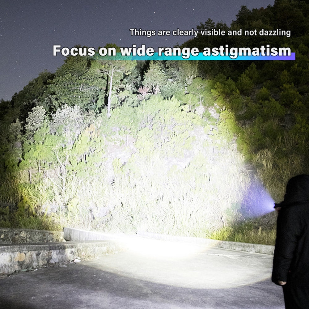 Super Bright LED Flashlight USB Rechargeable Waterproof And Zoomable Torch Light For Camping With H 1