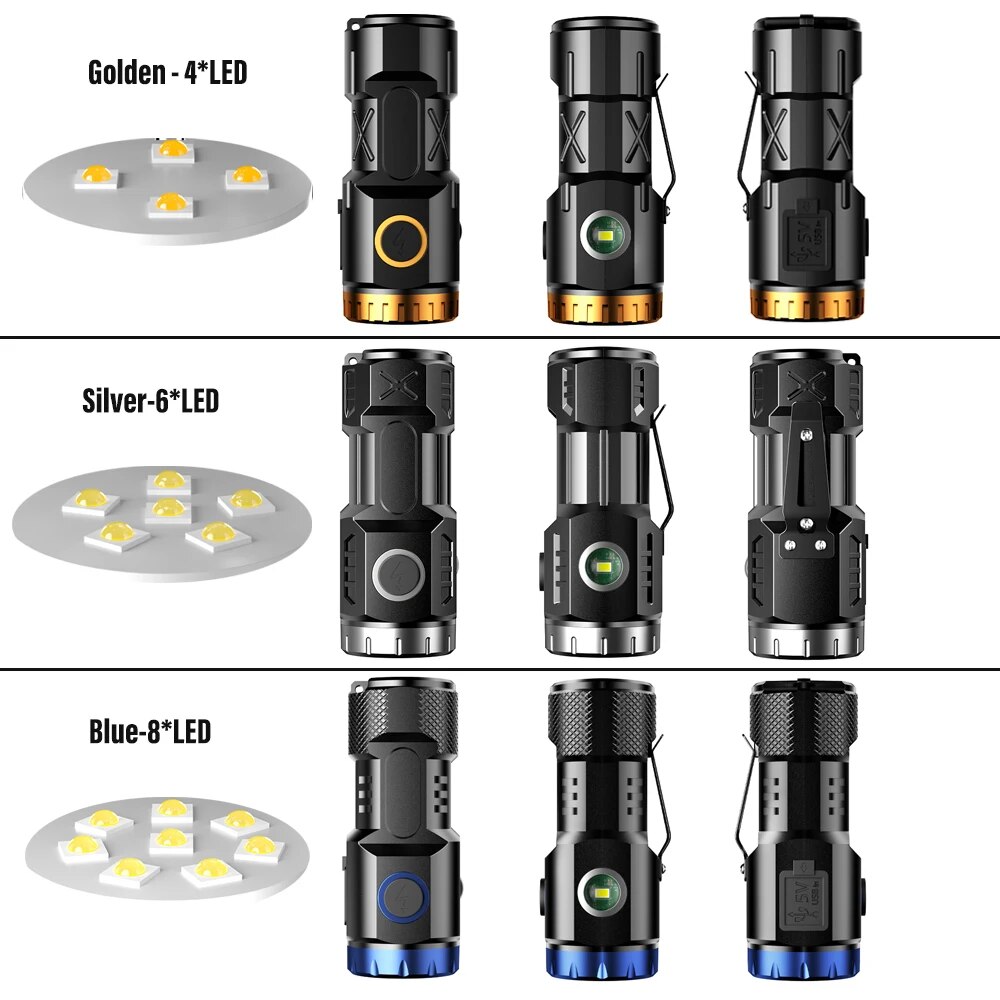 Mini Rechargeable LED Camping Flashlight With Magnet Side Lights Ultra Bright Portable Ideal For O 3