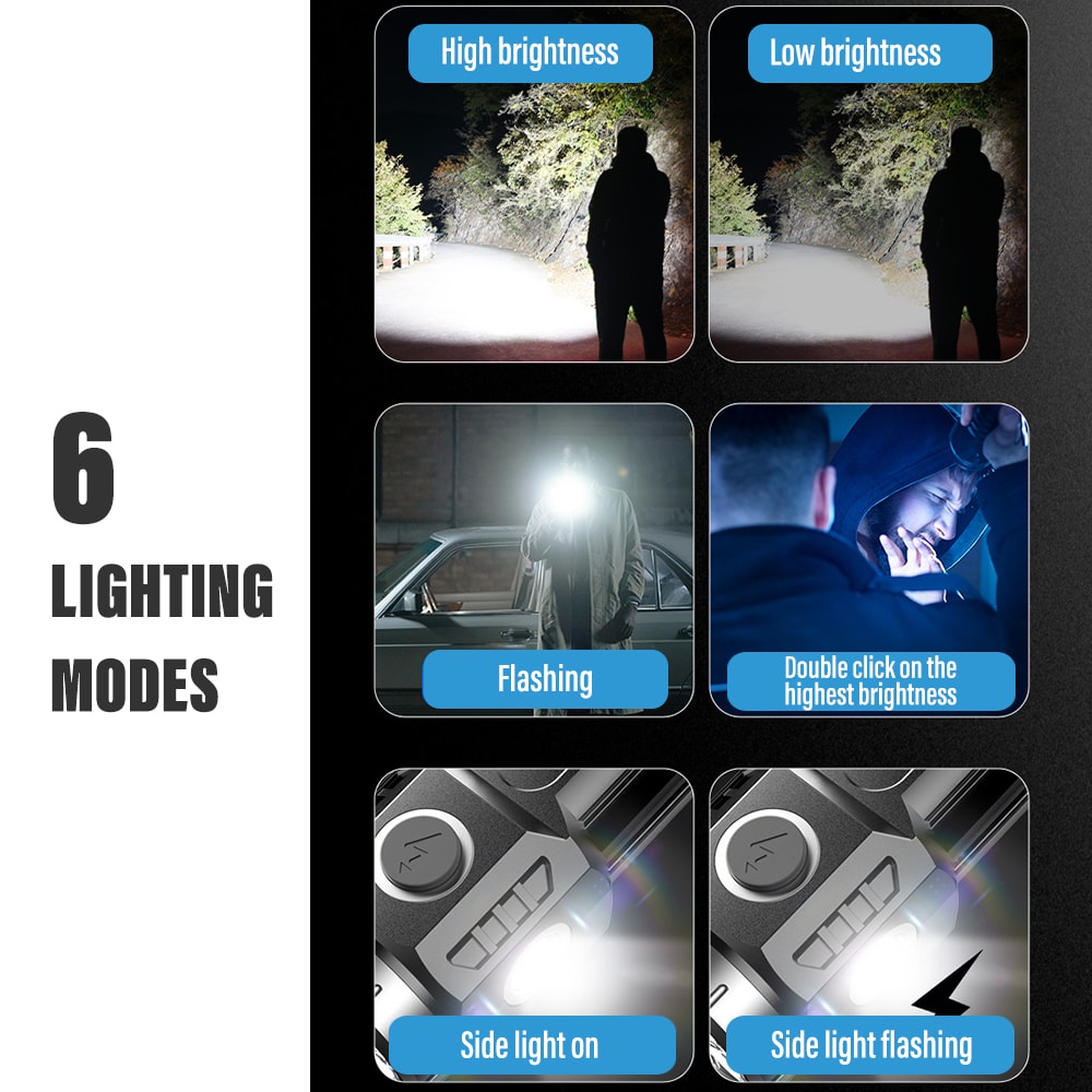 Mini Rechargeable LED Camping Flashlight With Magnet Side Lights Ultra Bright Portable Ideal For O 5
