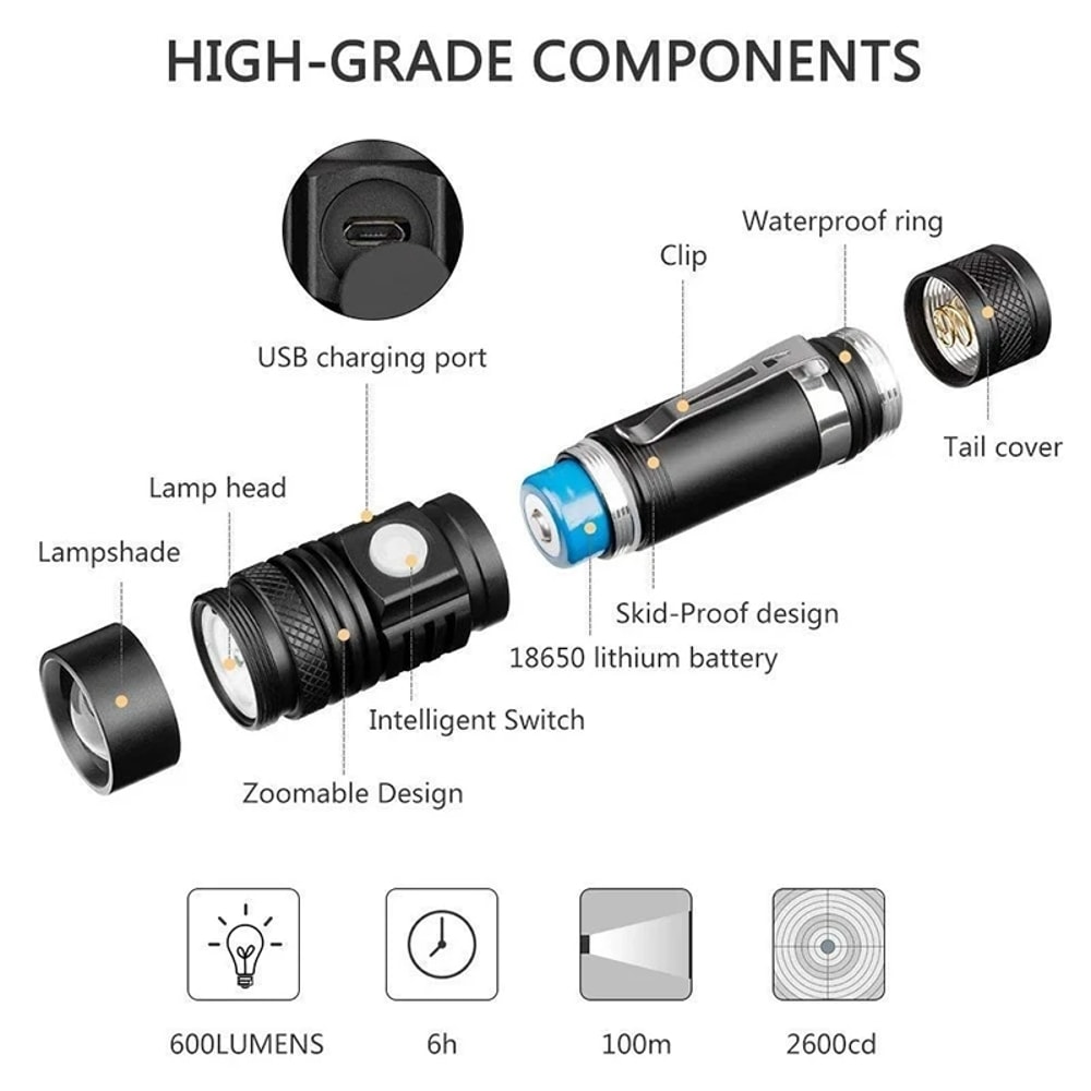 Outdoor Tactical Zoom LED Flashlight Waterproof USB Rechargeable High Power LED Torch For Camping 4