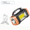 High Power Rechargeable LED Flashlight with Side Light Multifunctional Waterproof Light, Multiple Lighting Modes