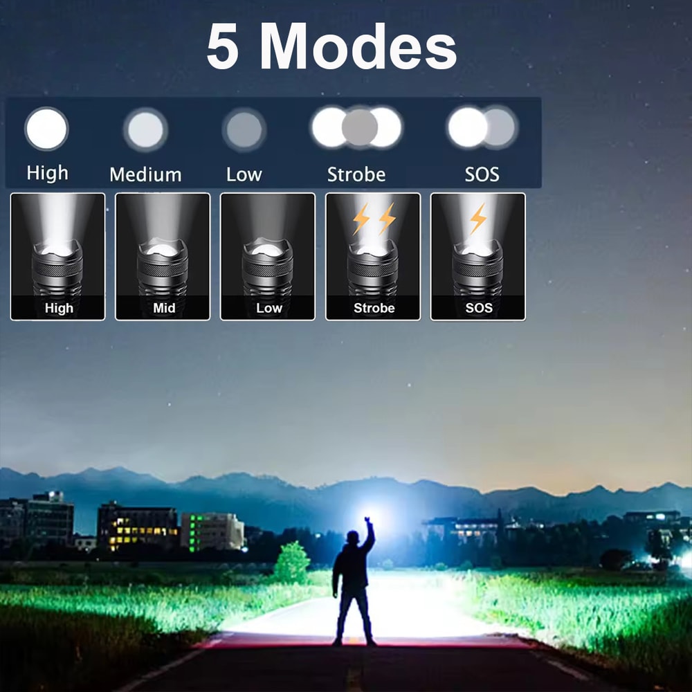 High Power Rechargeable Flashlight Waterproof Zoomable Torch Light With Storage Box 1