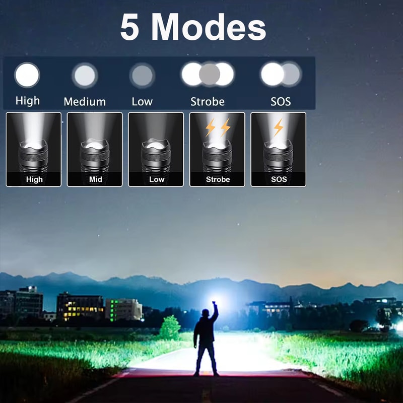 High Power Rechargeable Flashlight Waterproof Zoomable Torch Light With Storage Box 1